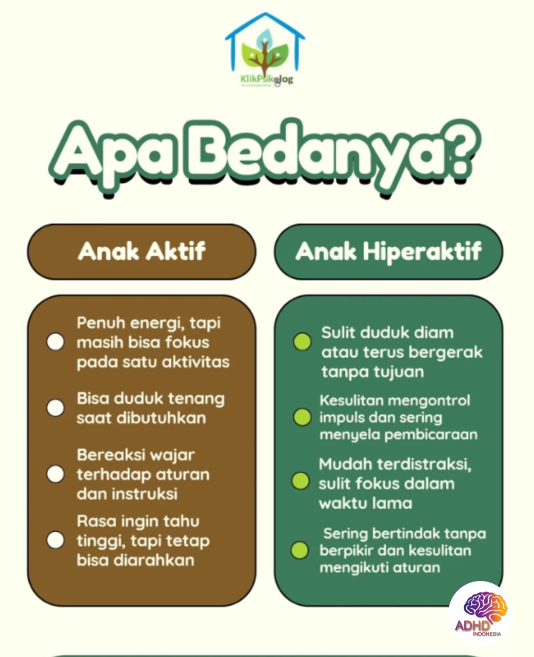 Perbedaan Anak Aktif dan ADHD yang Perlu Dipahami di Kabupaten Kaimana